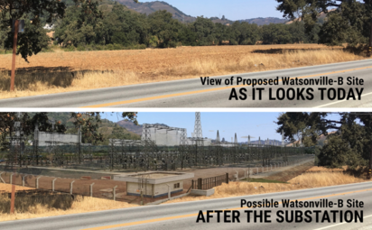 - NO -  to Watsonville-B substation