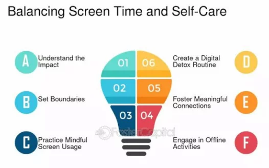 A call for digital balance, regulate screen time for Physical, Emotional and Social Wellbeing