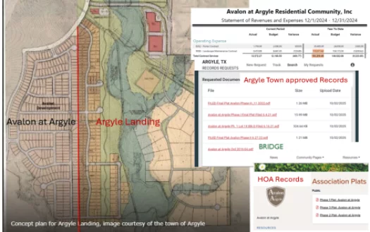 Avalon at Argyle Homeowners Demand HOA Turnover, Financial Audit, and Full Transparency