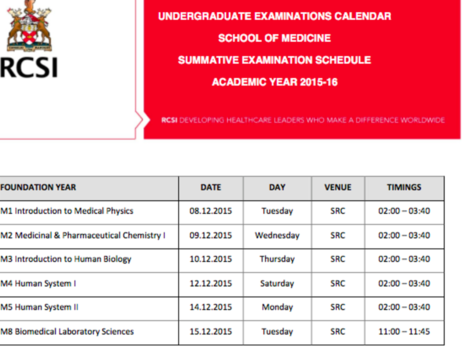 CIS-RCI Test Vce