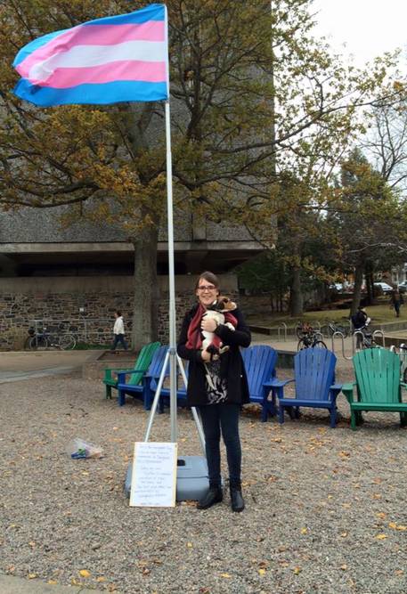 Gender Identity Bill of Canada