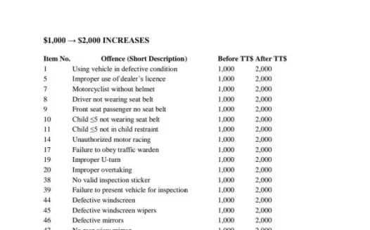 Mission Stand your Ground