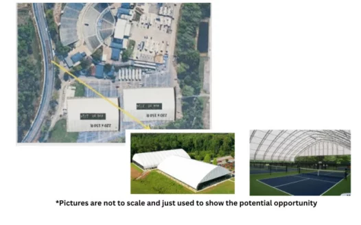 Pelham Covered Pickle ball Complex Petition