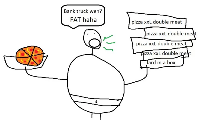 REVOKE 4FAT'S CARD PLEASE