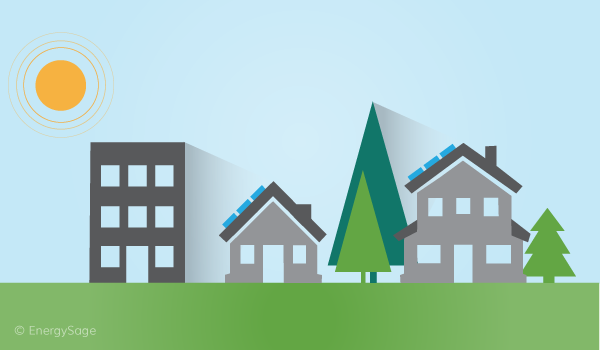 Solar Access: An Englewood regulation limiting the amount that new construction and additions can shade adjacent properties.