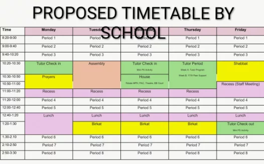 Stop the Timetable Change!