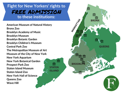 Support Our Bills for a study on NYers' rights to free admission to city institutions